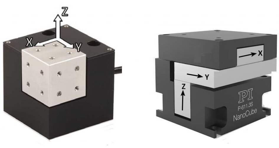 P-616 NanoCube and P-611