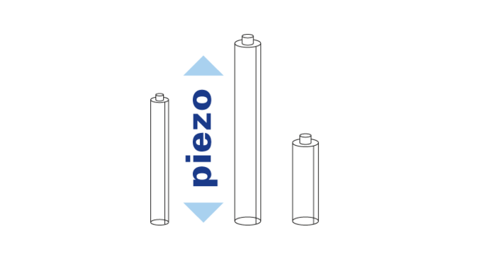 Piezo Technology