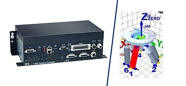 Hexapod Controllers, Software, Accessories