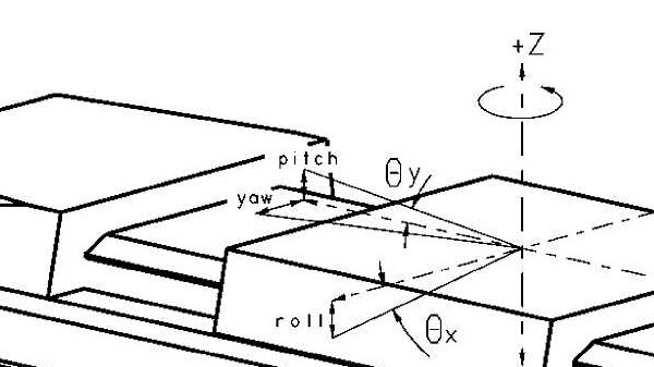 Bild 1 - angezeigte Verlinkung ohne Caption